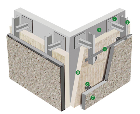 幕墙保温应用系统构造