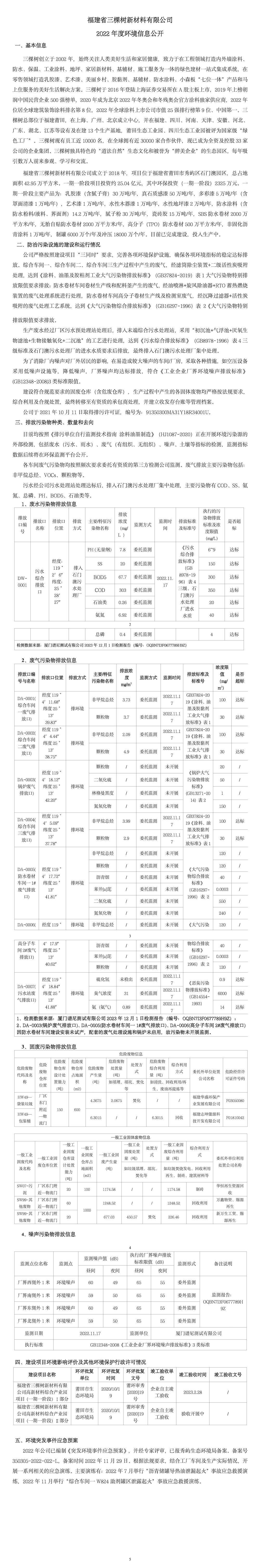 2022年环境信息公开报告（福建工厂）_01.jpg